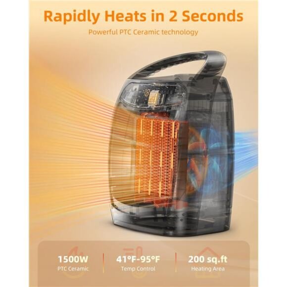 Space Heater, 1500W Portable Electric Heaters for Indoor Use, Heater for Office - Picture 5 of 8